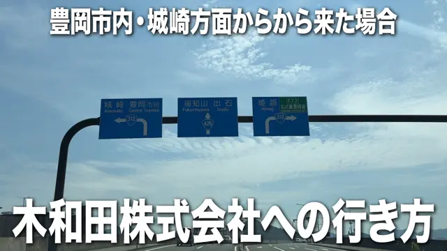 動画を再生